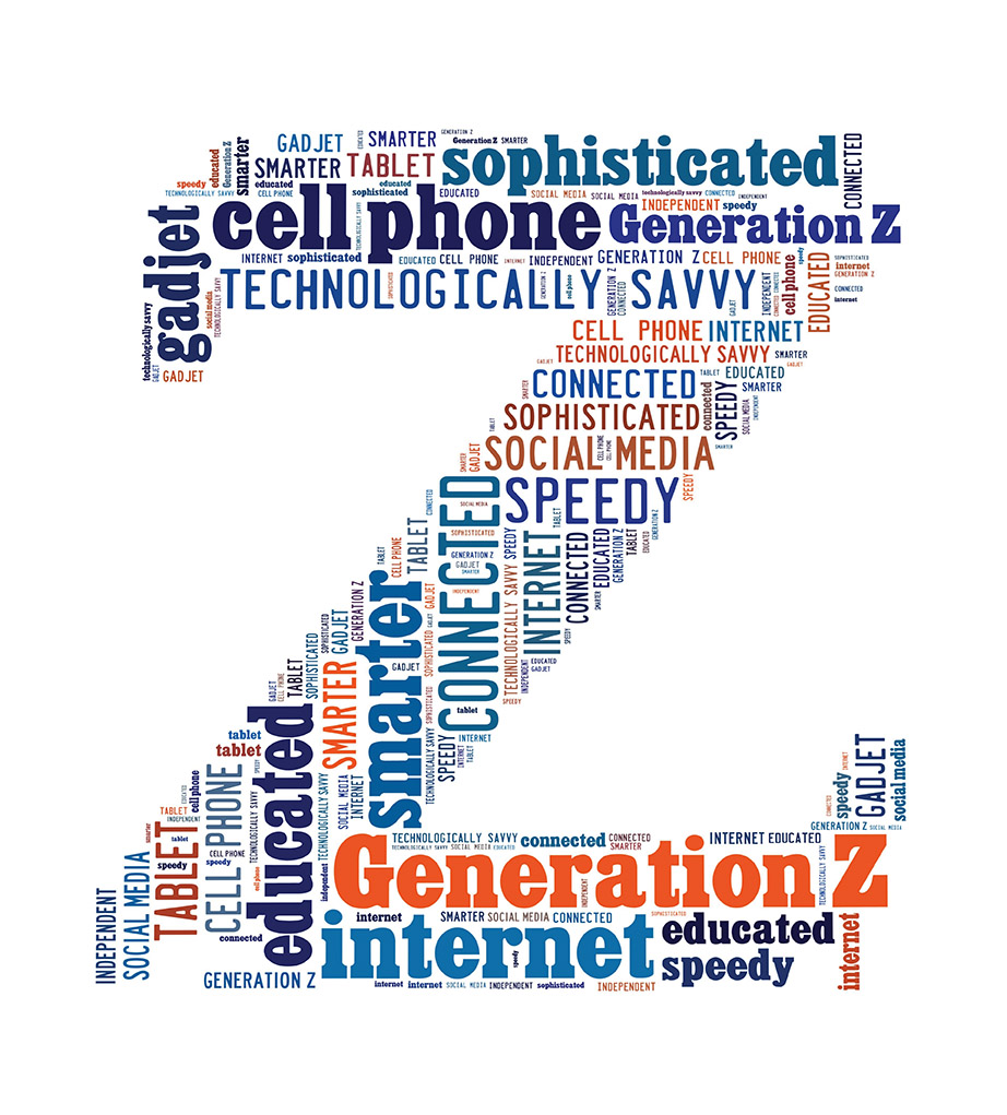 Who is Generation Z?