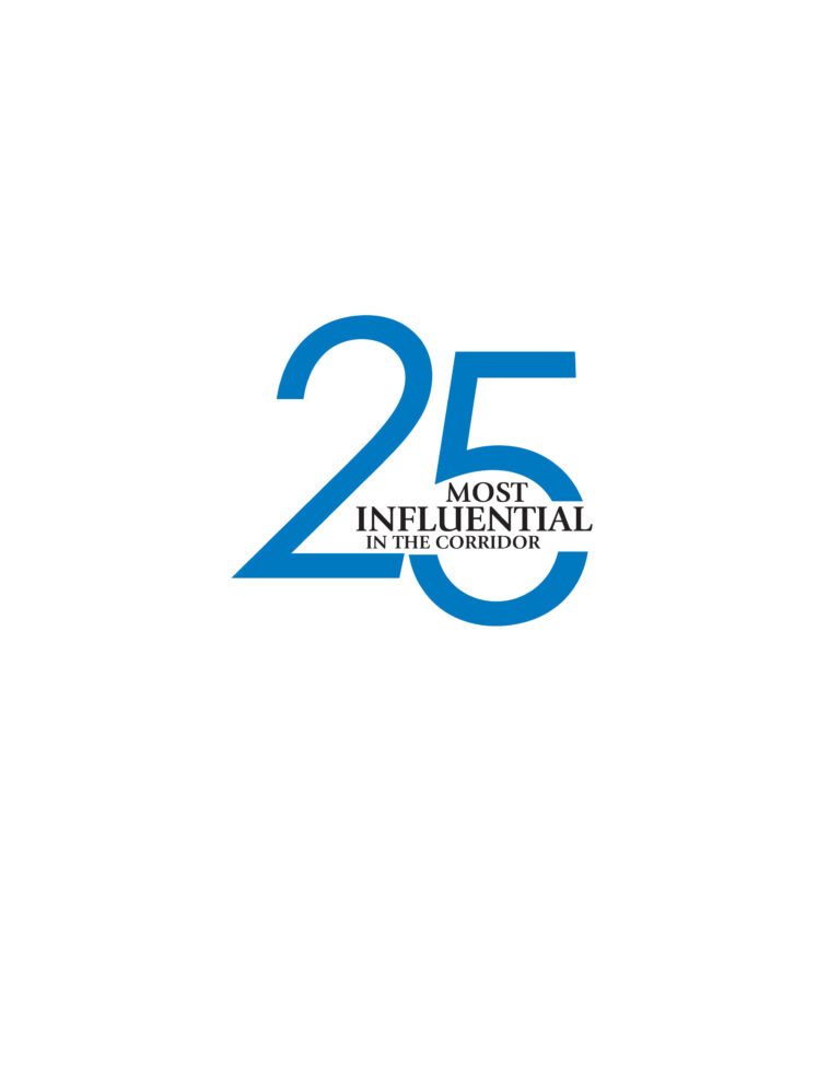 Most Influential