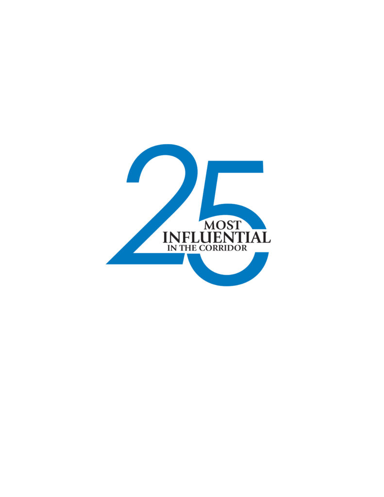 Most Influential