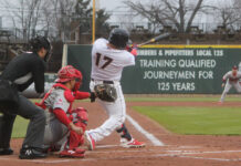 Best Sporting Event for Entertaining a Client: Cedar Rapids Kernels