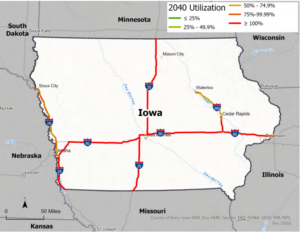 By 2040, projected utilization rates show that if no additional infrastructure projects beyond the current five year plan are completed, then Iowa drivers will face lengthy wait times. 