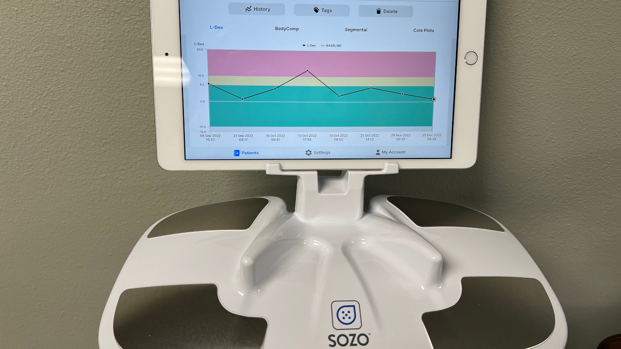 Lymphedema prevention testing device