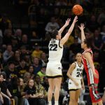 Caitlin Clark Iowa vs. Ohio State
