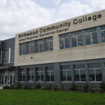 Kirkwood Jones County Regional Center at 220 Welter Drive in Monticello.