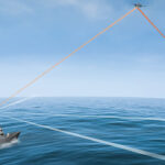 Cooperative Engagement Capability Collins Aerospace