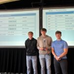 Students from Anamosa High School were the 2024 winners of JA's Stock Market Challenge.