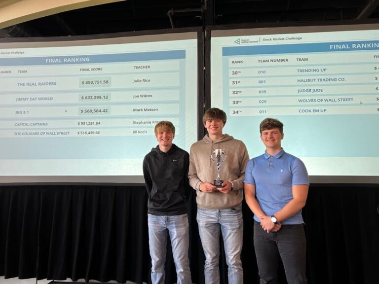 Students from Anamosa High School were the 2024 winners of JA's Stock Market Challenge.