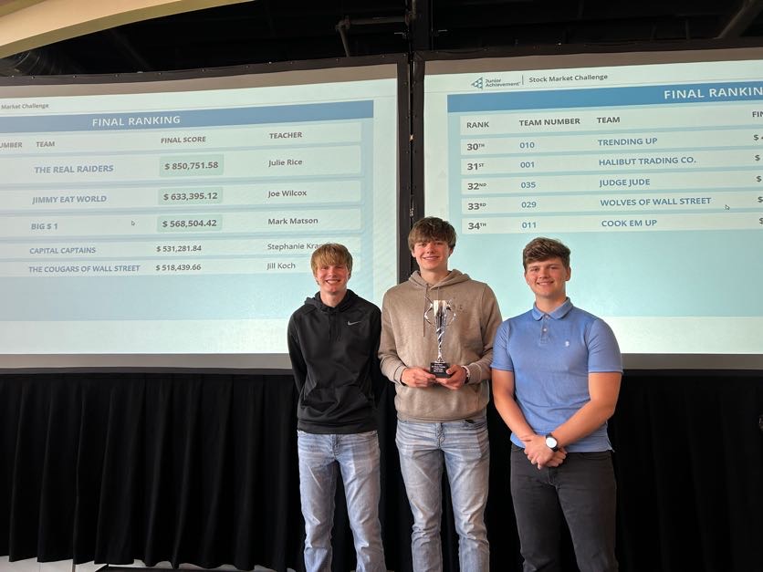 image008 Students from Anamosa High School were the 2024 winners of JA's Stock Market Challenge.