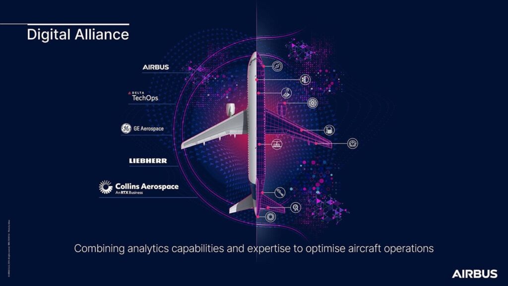 RTX’s Collins Aerospace joins the Digital Alliance for Aviation to expand predictive maintenance and health monitoring solutions.