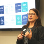 Jodi Schafer Collaborative Growth Initiative MakeMyMove